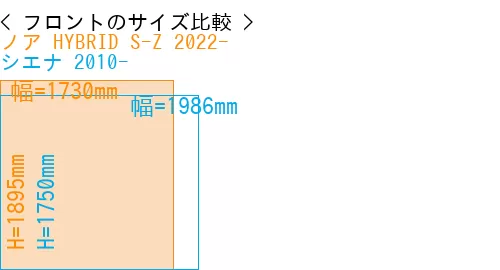 #ノア HYBRID S-Z 2022- + シエナ 2010-